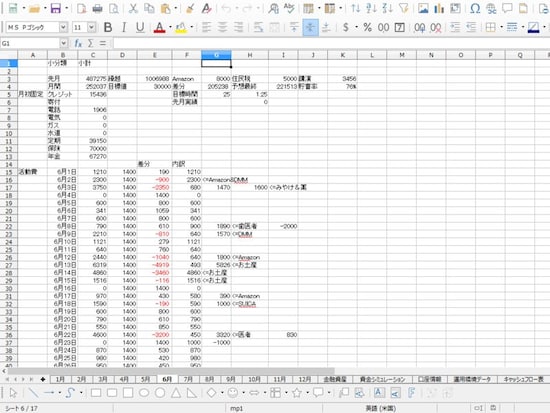 Excelで10年間つけている家計簿。目標額（1400円／日）からのずれを測定するためつけている