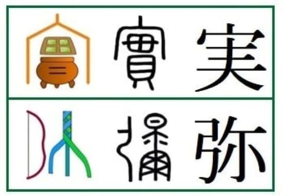「実弥」で使われている漢字の成り立ち