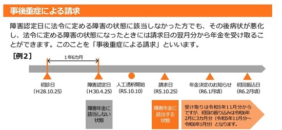 障害認定日で症状が軽かった場合も、後日症状が重くなってから請求できます