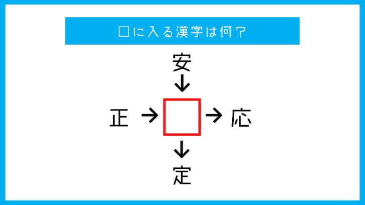 【漢字クイズ】□に入る漢字は何？