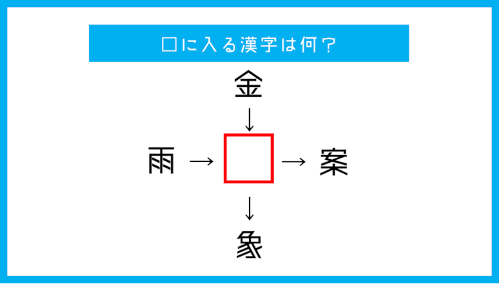【漢字穴埋めクイズ】□に入る漢字は何？（第59問）