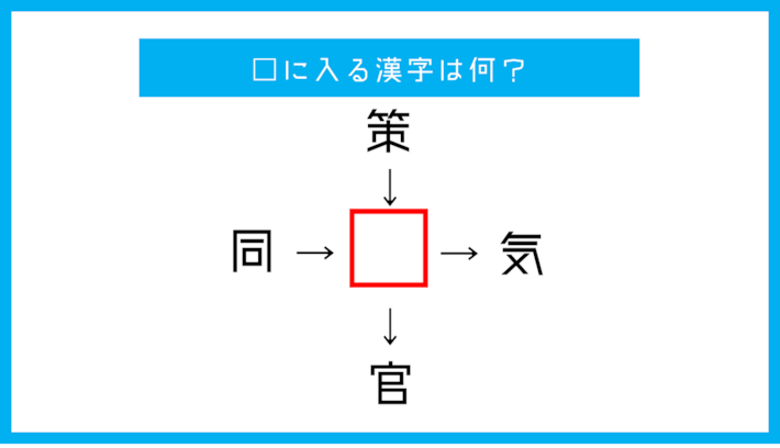 【漢字穴埋めクイズ】□に入る漢字は何？