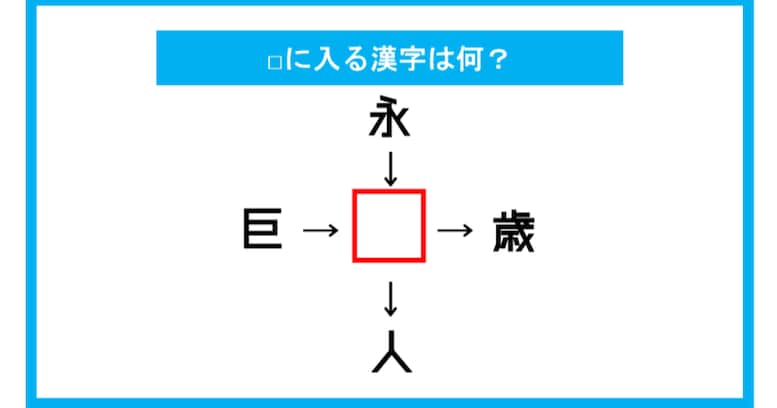 【漢字穴埋めクイズ】□に入る漢字は何？（第112問）