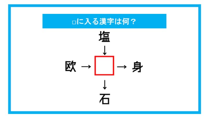 【漢字穴埋めクイズ】□に入る漢字は何？（第120問）