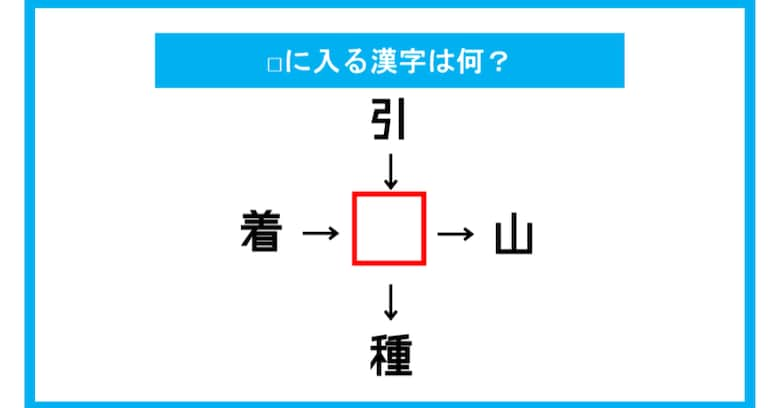 【漢字穴埋めクイズ】□に入る漢字は何？（第124問）