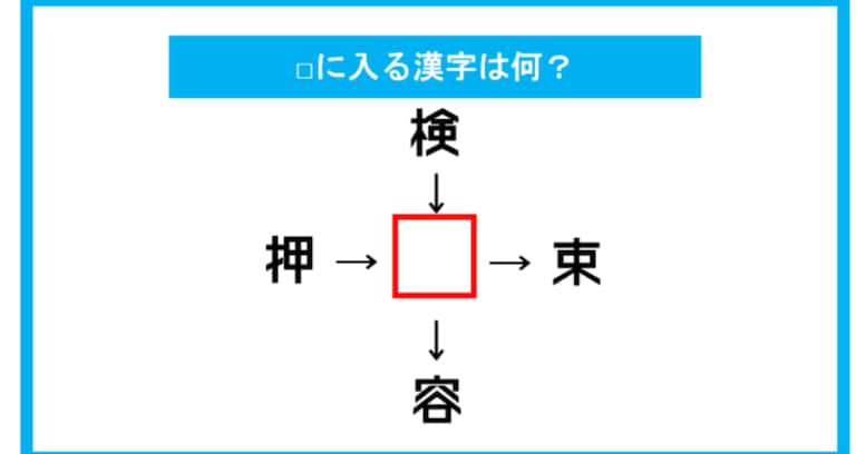 【漢字穴埋めクイズ】□に入る漢字は何？（第138問）