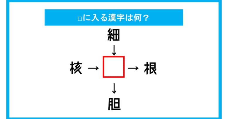 【漢字穴埋めクイズ】□に入る漢字は何？（第150問）