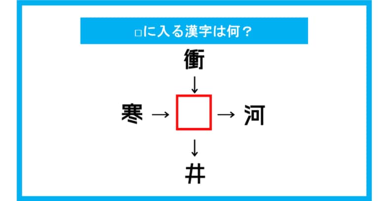 【漢字穴埋めクイズ】□に入る漢字は何？（第154問）