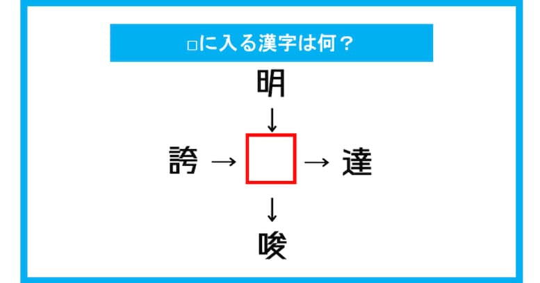 【漢字穴埋めクイズ】□に入る漢字は何？（第162問）