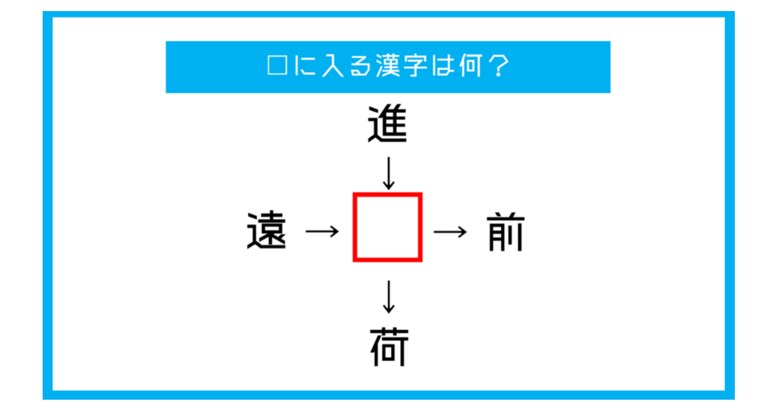 【漢字穴埋めクイズ】□に入る漢字は何？（第174問）