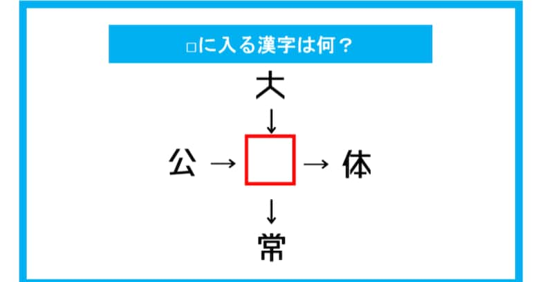 【漢字穴埋めクイズ】□に入る漢字は何？（第186問）