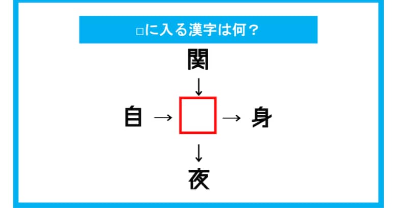【漢字穴埋めクイズ】□に入る漢字は何？（第194問）