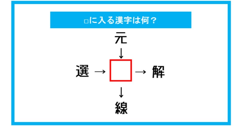 【漢字穴埋めクイズ】□に入る漢字は何？（第214問）