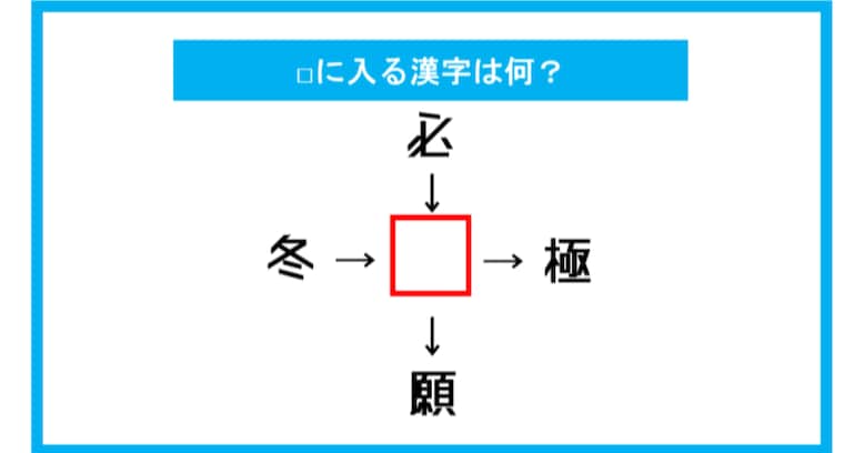 【漢字穴埋めクイズ】□に入る漢字は何？（第230問）