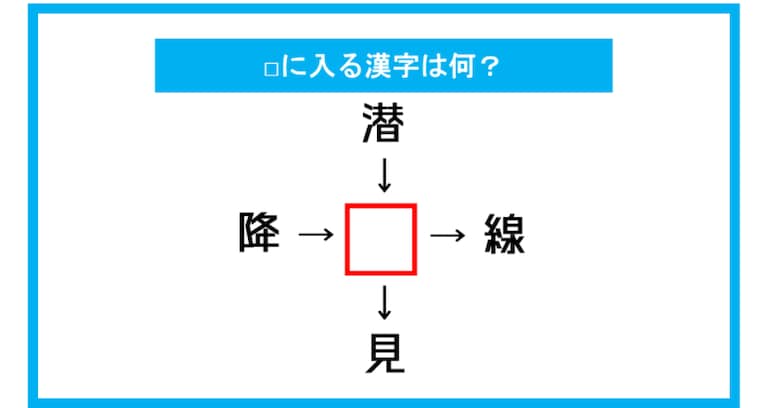 【漢字穴埋めクイズ】□に入る漢字は何？（第257問）