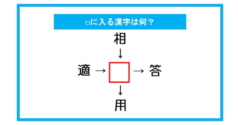 【漢字穴埋めクイズ】□に入る漢字は何？（第270問）
