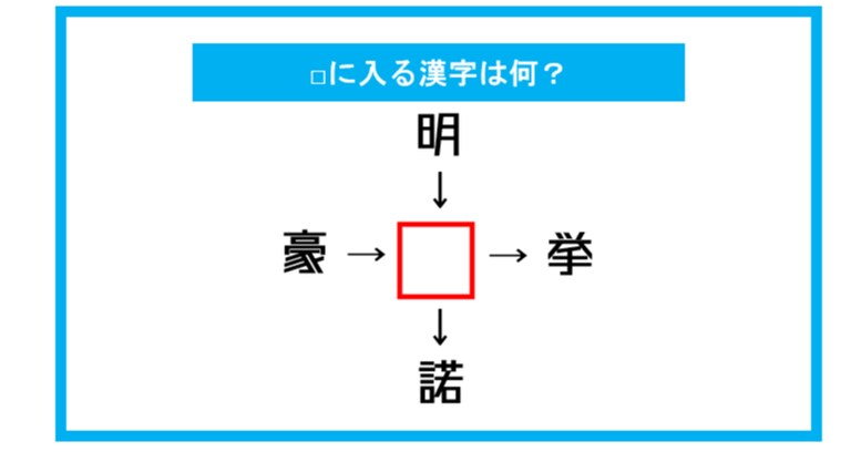 【漢字穴埋めクイズ】□に入る漢字は何？（第274問）