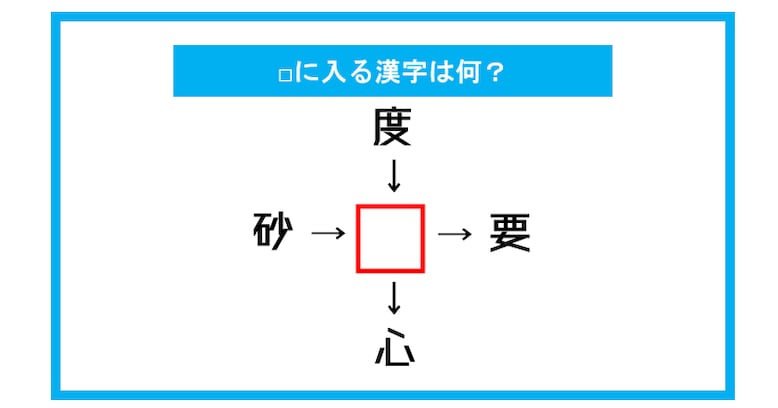 【漢字穴埋めクイズ】□に入る漢字は何？（第275問）