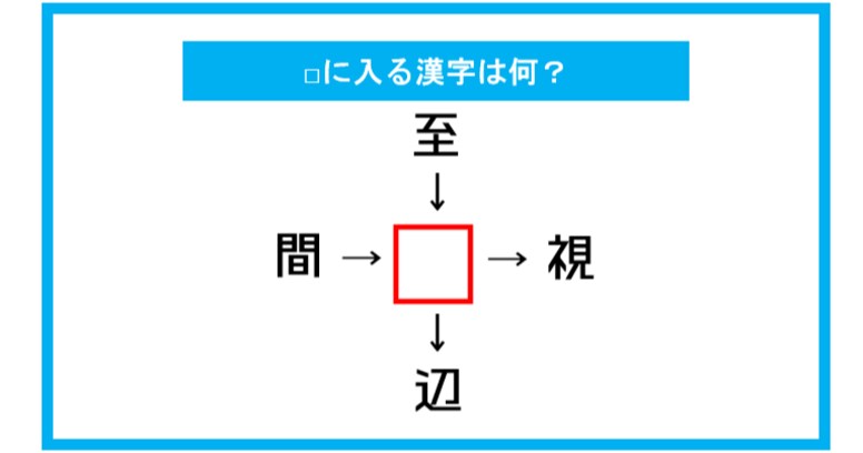 【漢字穴埋めクイズ】□に入る漢字は何？（第279問）