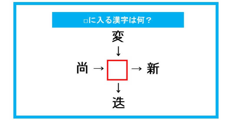 【漢字穴埋めクイズ】□に入る漢字は何？（第283問）