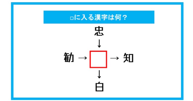 【漢字穴埋めクイズ】□に入る漢字は何？（第284問）