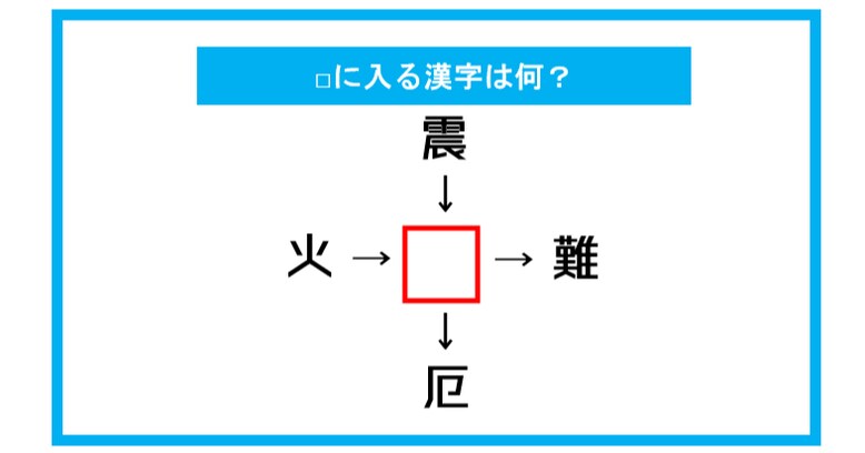 【漢字穴埋めクイズ】□に入る漢字は何？（第286問）