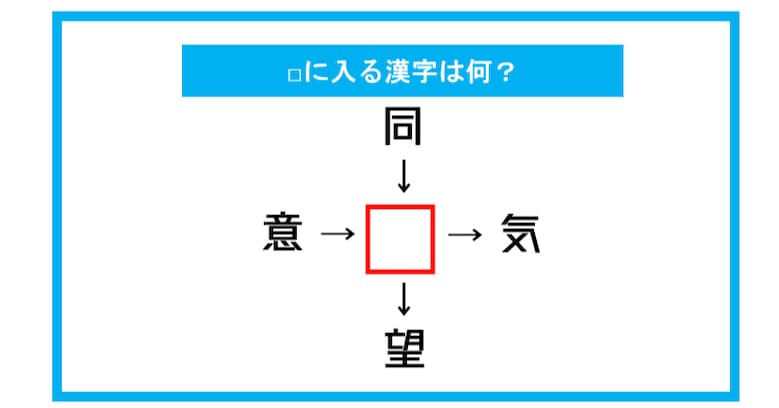 【漢字穴埋めクイズ】□に入る漢字は何？（第288問）