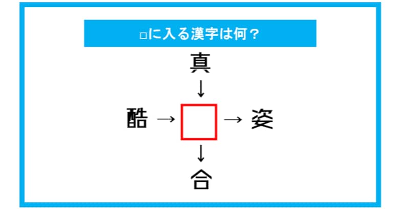 【漢字穴埋めクイズ】□に入る漢字は何？（第289問）