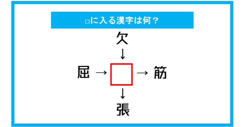 【漢字穴埋めクイズ】□に入る漢字は何？（第293問）