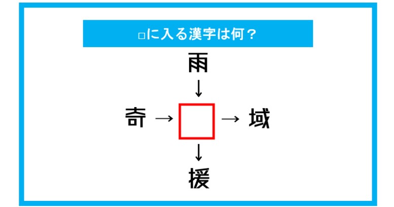 【漢字穴埋めクイズ】□に入る漢字は何？（第296問）