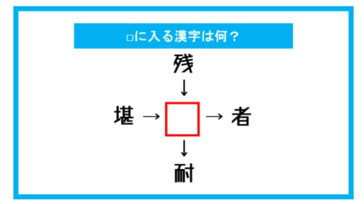 【漢字穴埋めクイズ】□に入る漢字は何？（第300問）