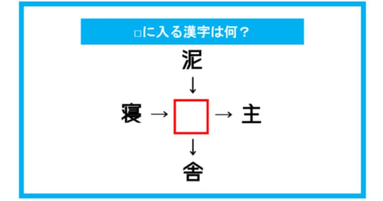 【漢字穴埋めクイズ】□に入る漢字は何？（第304問）