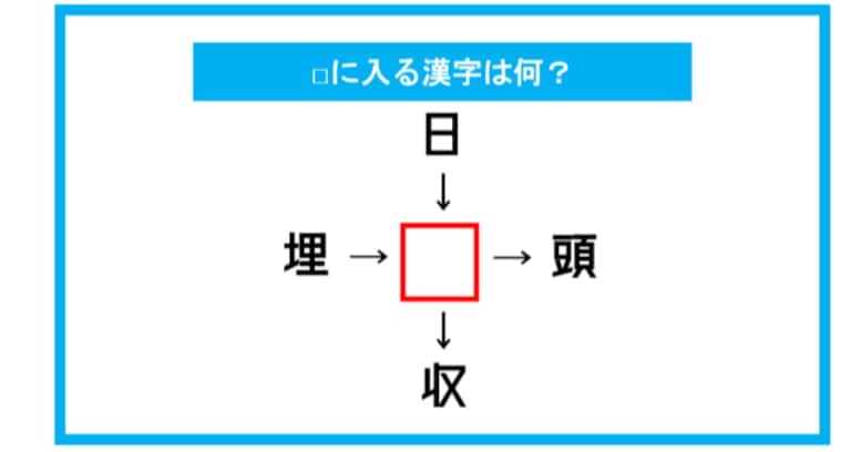 【漢字穴埋めクイズ】□に入る漢字は何？（第306問）