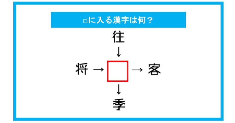 【漢字穴埋めクイズ】□に入る漢字は何？（第308問）