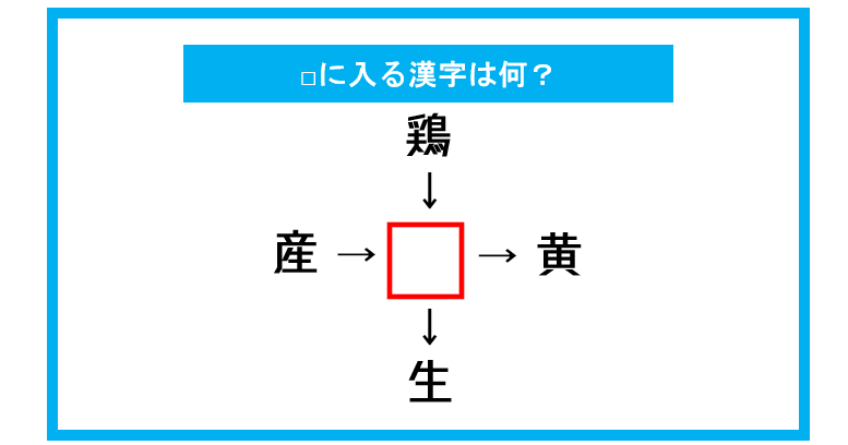 【漢字穴埋めクイズ】□に入る漢字は何？（第310問）