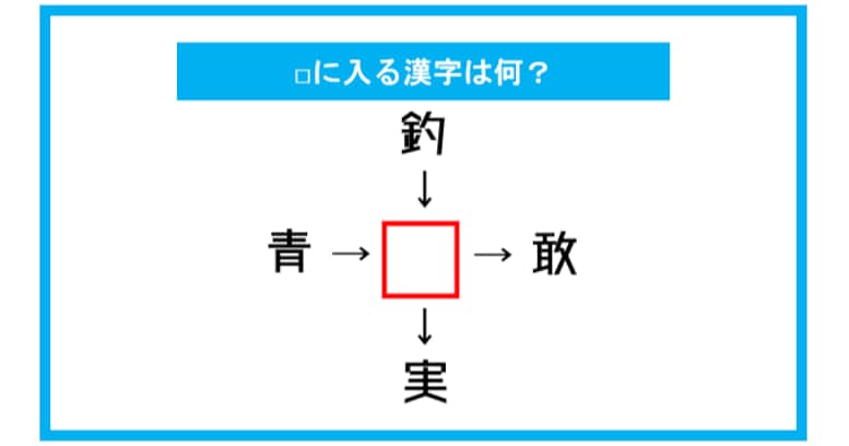 【漢字穴埋めクイズ】□に入る漢字は何？（第317問）