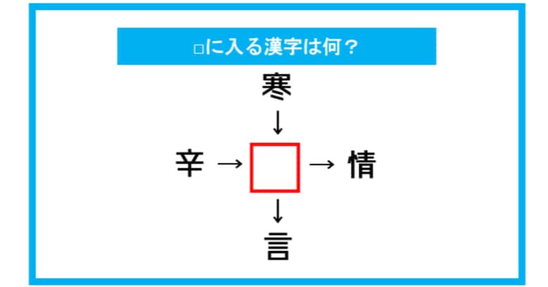 【漢字穴埋めクイズ】□に入る漢字は何？（第325問）