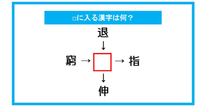 【漢字穴埋めクイズ】□に入る漢字は何？（第327問）