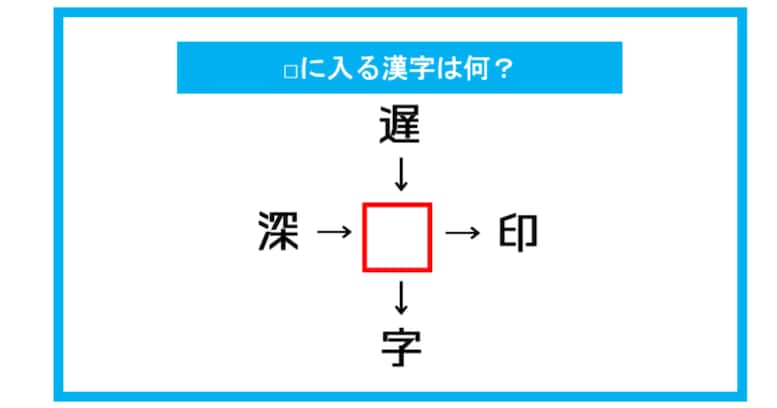 【漢字穴埋めクイズ】□に入る漢字は何？（第328問）