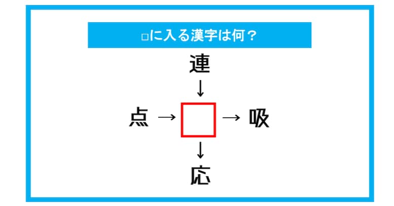 【漢字穴埋めクイズ】□に入る漢字は何？（第329問）