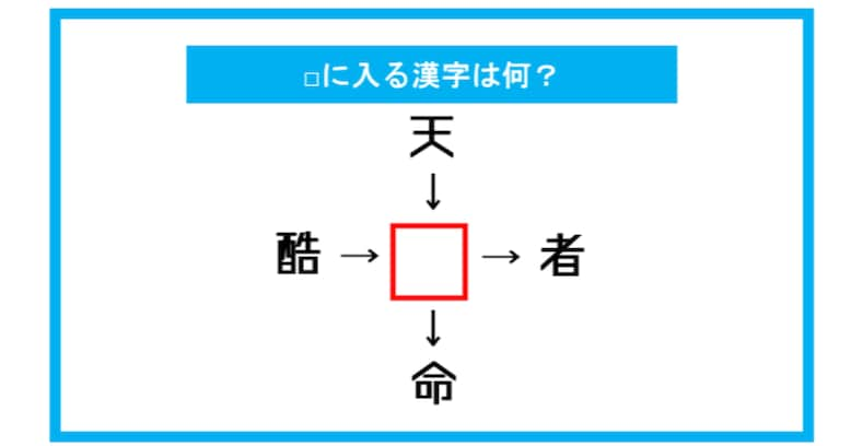 【漢字穴埋めクイズ】□に入る漢字は何？（第334問）