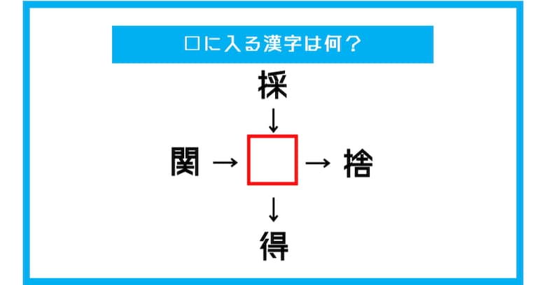 【漢字穴埋めクイズ】□に入る漢字は何？（第338問）