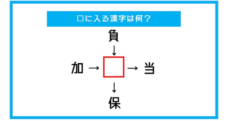 【漢字穴埋めクイズ】□に入る漢字は何？（第340問）