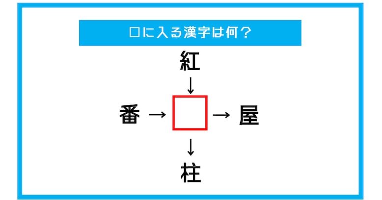 【漢字穴埋めクイズ】□に入る漢字は何？（第341問）