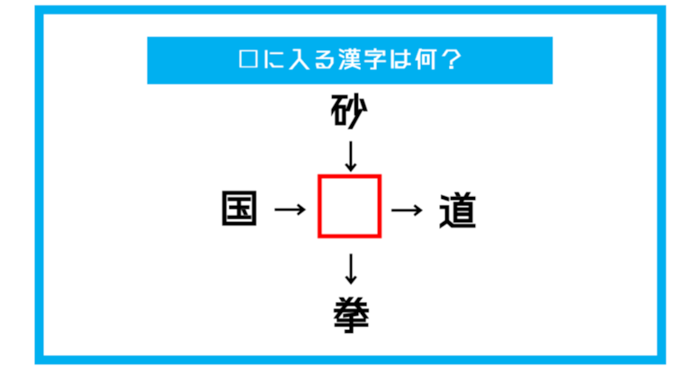 【漢字穴埋めクイズ】□に入る漢字は何？（第342問）