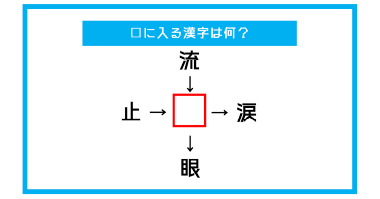 【漢字穴埋めクイズ】□に入る漢字は何？（第343問）