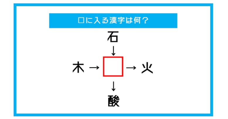 【漢字穴埋めクイズ】□に入る漢字は何？（第344問）