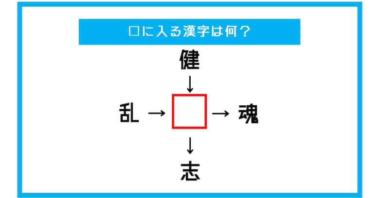 【漢字穴埋めクイズ】□に入る漢字は何？（第345問）