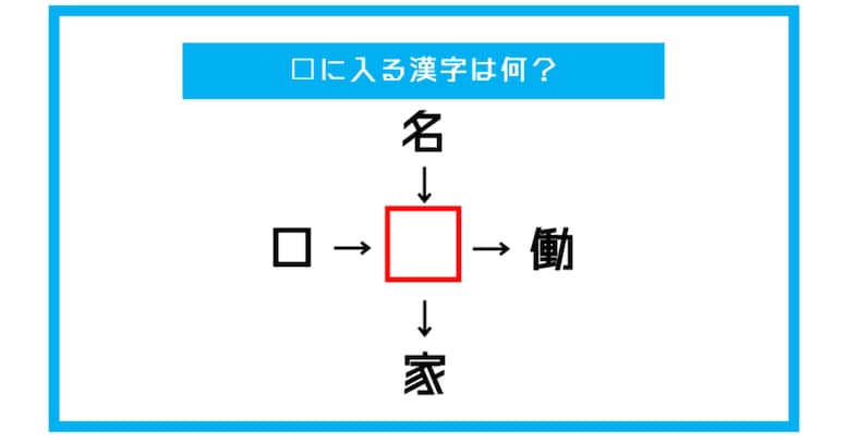 【漢字穴埋めクイズ】□に入る漢字は何？（第337問）
