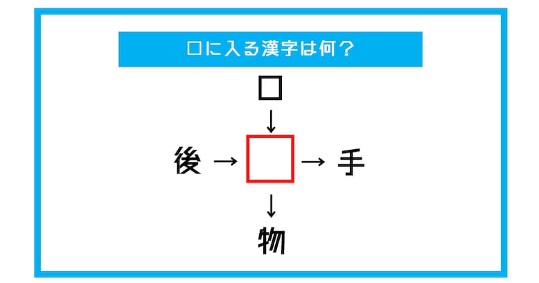 【漢字穴埋めクイズ】□に入る漢字は何？（第349問）
